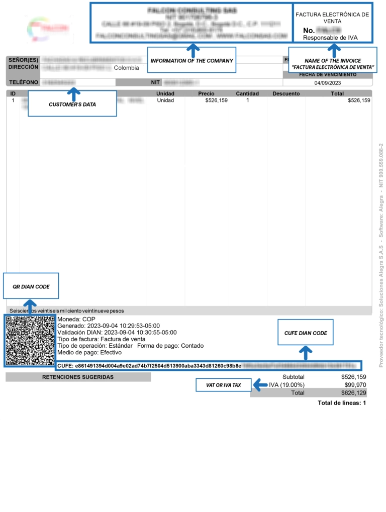 Factura electrónica de venta aprobada por la DIAN y válida para devolución del IVA