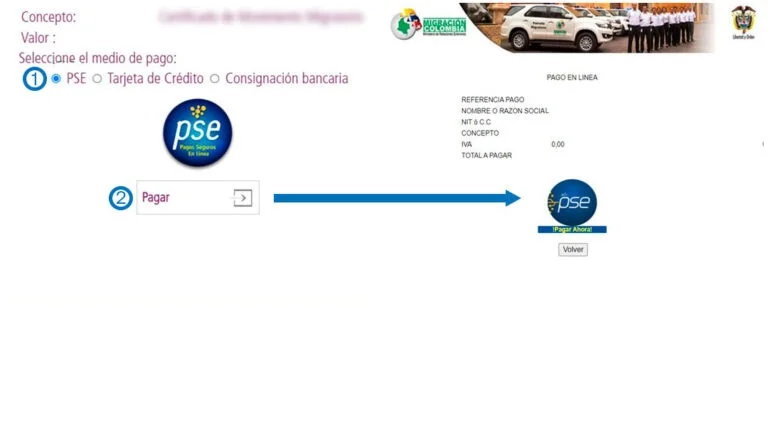 Pague su Cédula de Extranjería con PSE