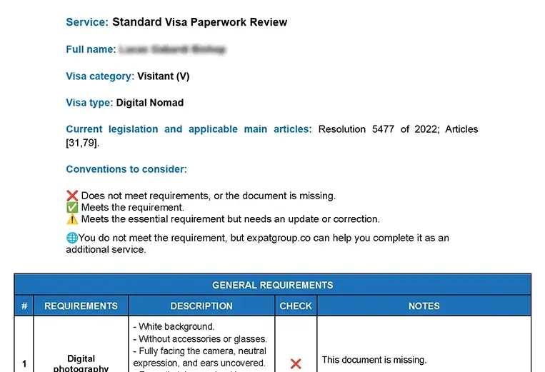 Standard Papework Review