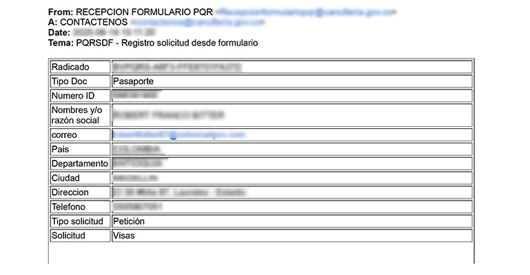 PQRS de expatgroup.co sobre las visas nómada inadmitidas