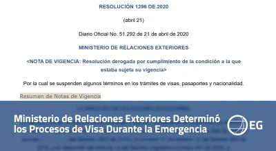Ministerio de Relaciones Exteriores Determinó los Procesos de Visa Durante la Emergencia