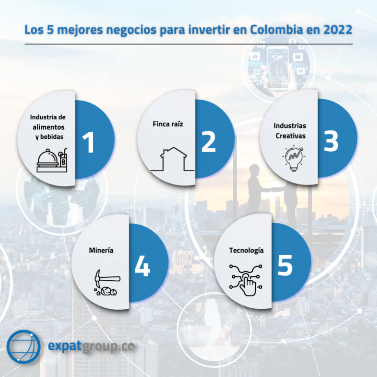 Los 5 mejores negocios para invertir en Colombia en 2022 Expatgroup.co