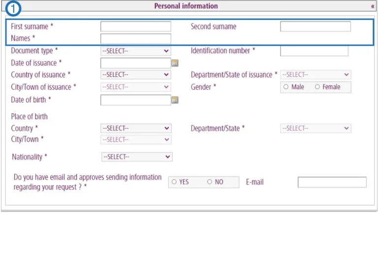 Personal data