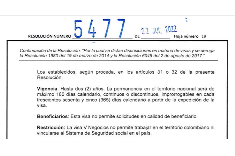 Another restriction by the Resolution, in this case regarding Business Visas