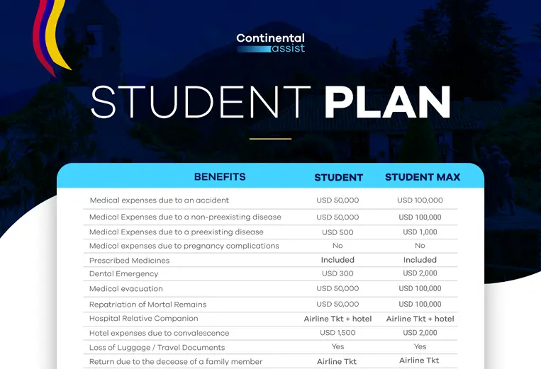 Health Insurance Policy Student Plan Continental Assist