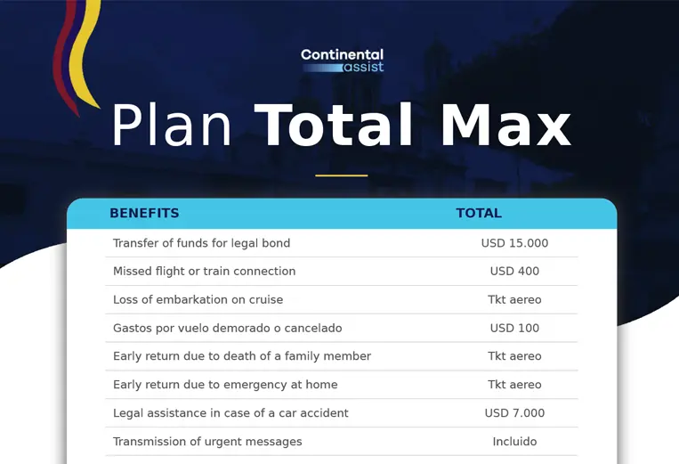 Health Insurance Policy Total Max Plan Continental Assist
