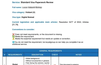Standard Papework Review